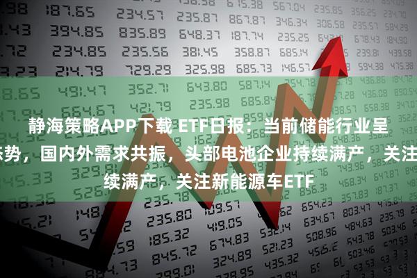 静海策略APP下载 ETF日报：当前储能行业呈现供需两旺态势，国内外需求共振，头部电池企业持续满产，关注新能源车ETF